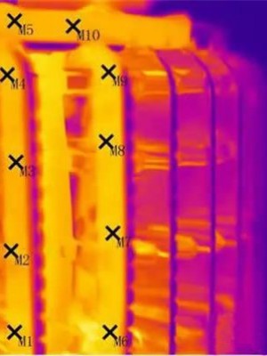 5組數(shù)據(jù)告訴你，散熱好的工礦燈究竟長啥樣！