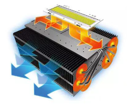 1599620317293032.jpg 熱管鉚接鰭片系統(tǒng).jpg